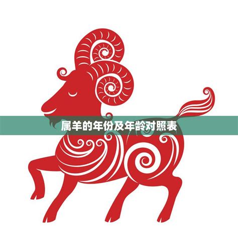 属羊的年份|属羊是哪年出生的 